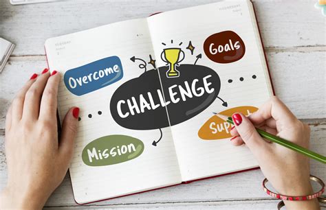 Challenges and Controversies Building