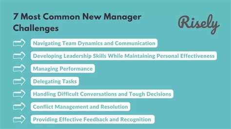 Challenges of Being a Case Manager