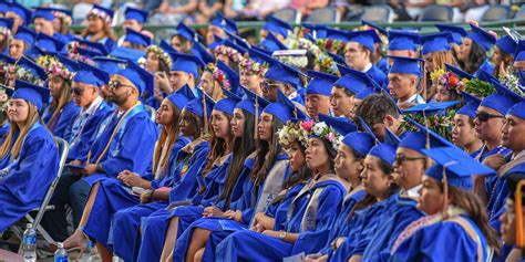 Chaminade University Nursing