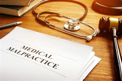 Check Malpractice Claims