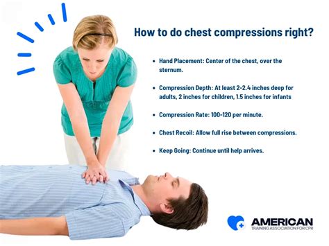 Chest Compression Technique