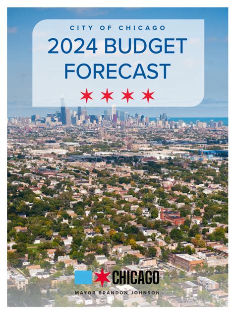 Chicago City Budget