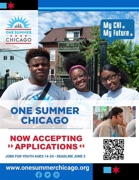 Chicago City Jobs