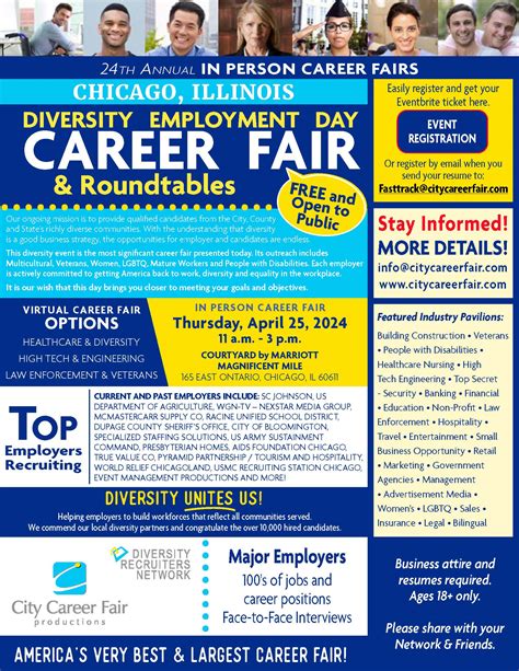 Chicago City Jobs Career