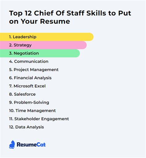 Chief of Staff Skills