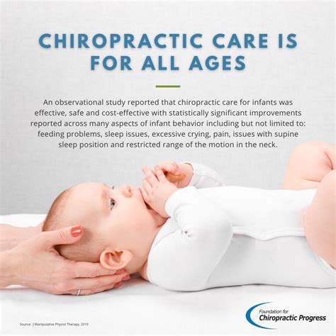 Chiropractic Care for All Ages