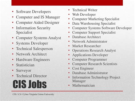 CIS Jobs