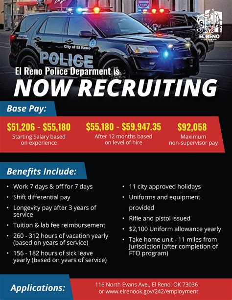 City of El Reno Jobs