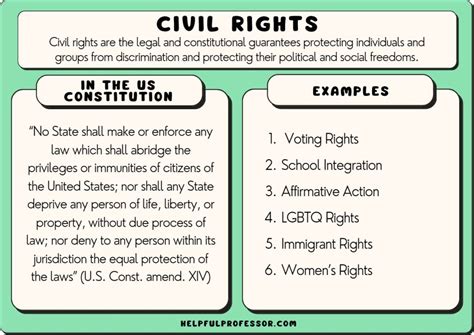 Center for Civil and Human Rights