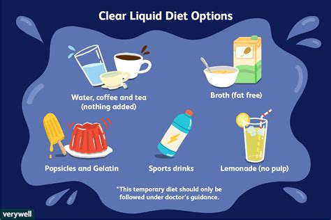 Clear liquid diet