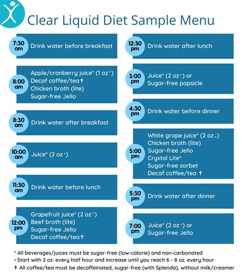 clear liquid diet menu