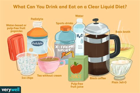 clear liquid diet tips