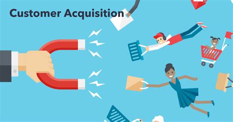 client acquisition
