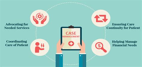 Clinical Case Manager