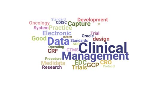Clinical Data Coordinator Jobs