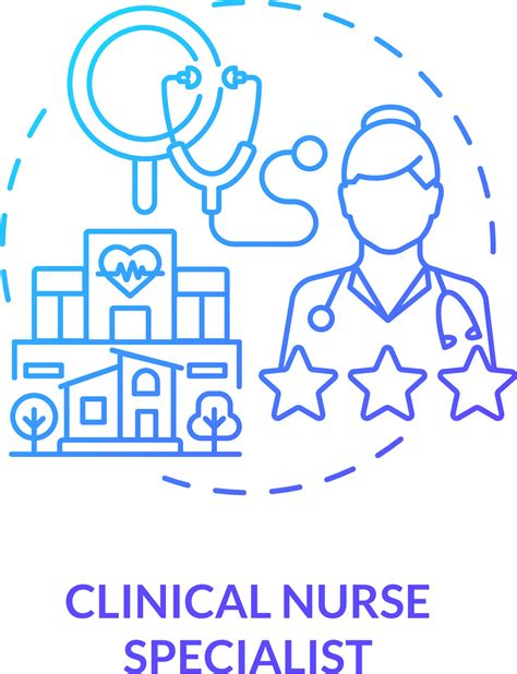 Clinical Nurse