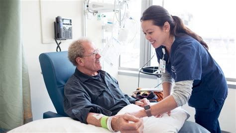 Clinical Research Nurse in San Francisco