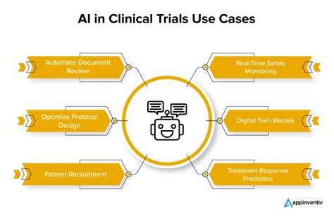 Clinical Trials at Kaiser Permanente Garfield Specialty Center