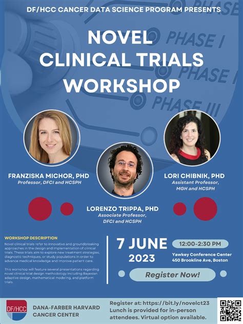 Clinical Trials