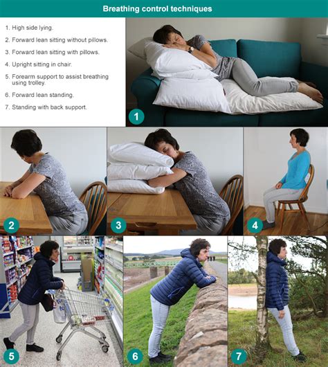 Close breathing position challenges