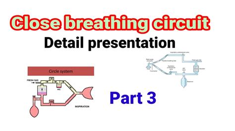 Close breathing position connection