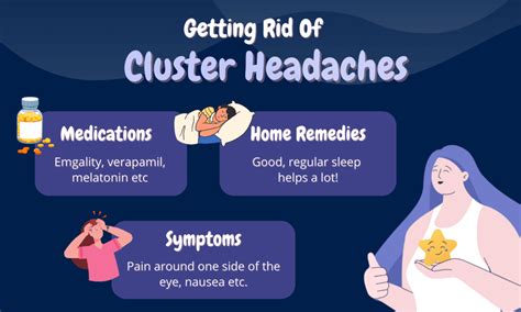 Cluster Headache Medications