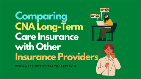 CNA Long-Term Care