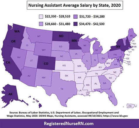 CNA Salary in Charlotte, NC