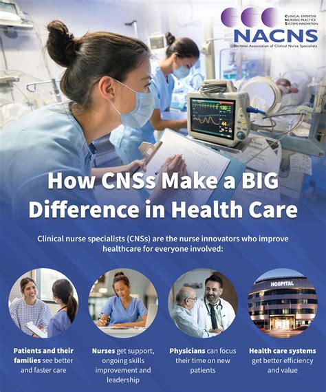 CNS nurse in hospital