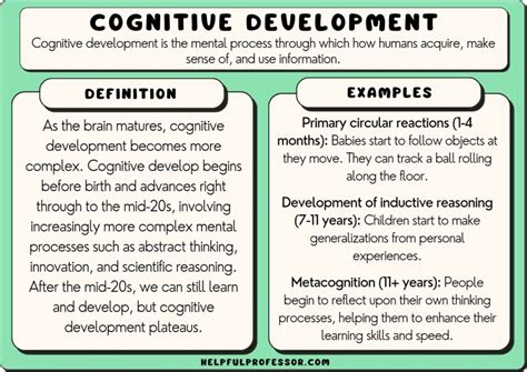 Cognitive Development in 7-year-olds