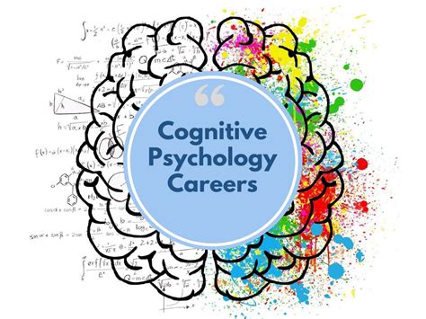 Cognitive Psychologist