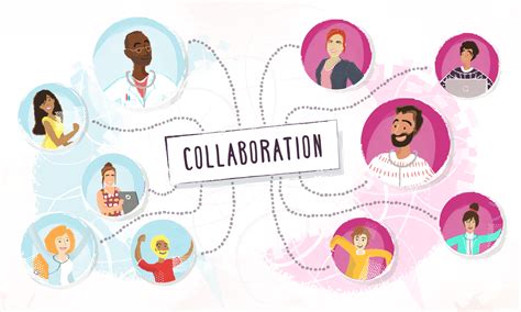 Collaboration Implementation