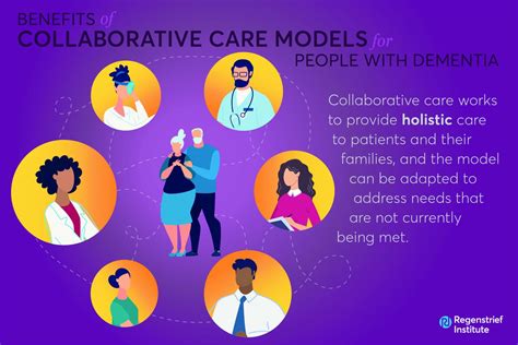 Collaborative Care