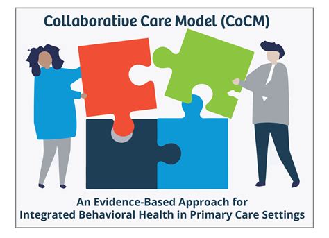 Collaborative care model at Kaiser Permanente's Ming Medical Offices