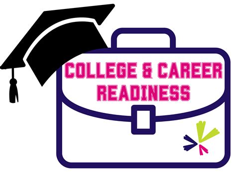College career readiness