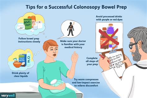 Colonoscopy Prep