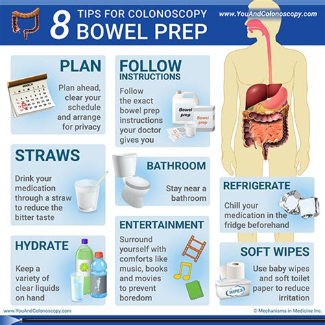 Colonoscopy preparation instructions