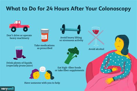 Colonoscopy Recovery