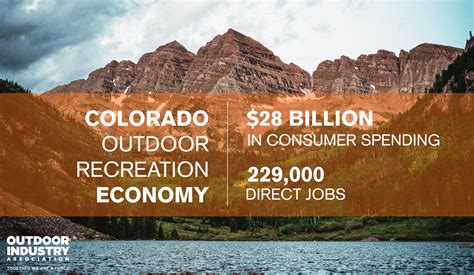 Colorado outdoor recreation