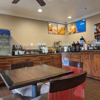 Comfort Inn Fontana Baseline Breakfast