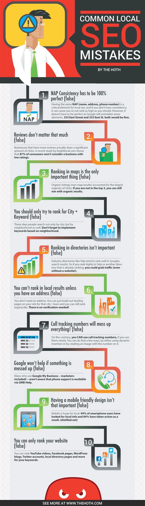 Common Mistakes in Local Job Search