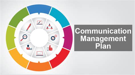 Communications Management