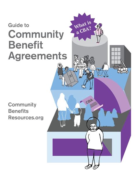 Community Benefits