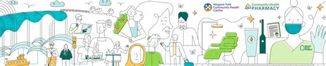 Community Health Programs