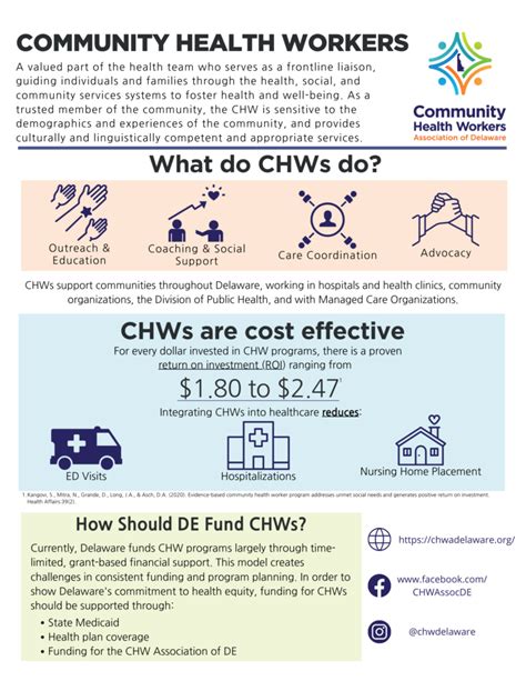 Community Health Worker Certification