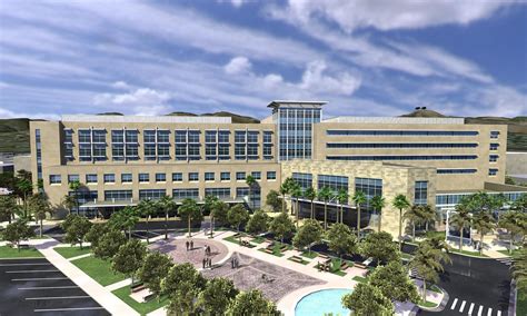 Community Memorial Hospital Ventura Ca Innovative Approaches
