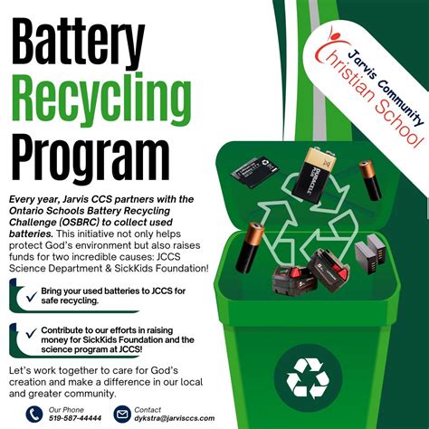 Community Programs