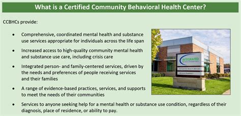 Community Mental Health