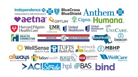 Company Medical Insurance Benefits