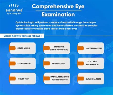 Comprehensive Eye Exam